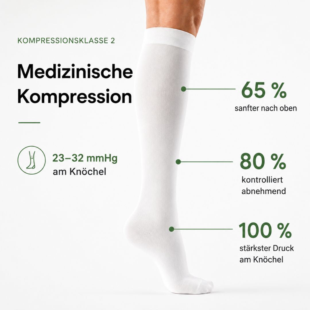Kompressionsstrümpfe gegen Krampfadern