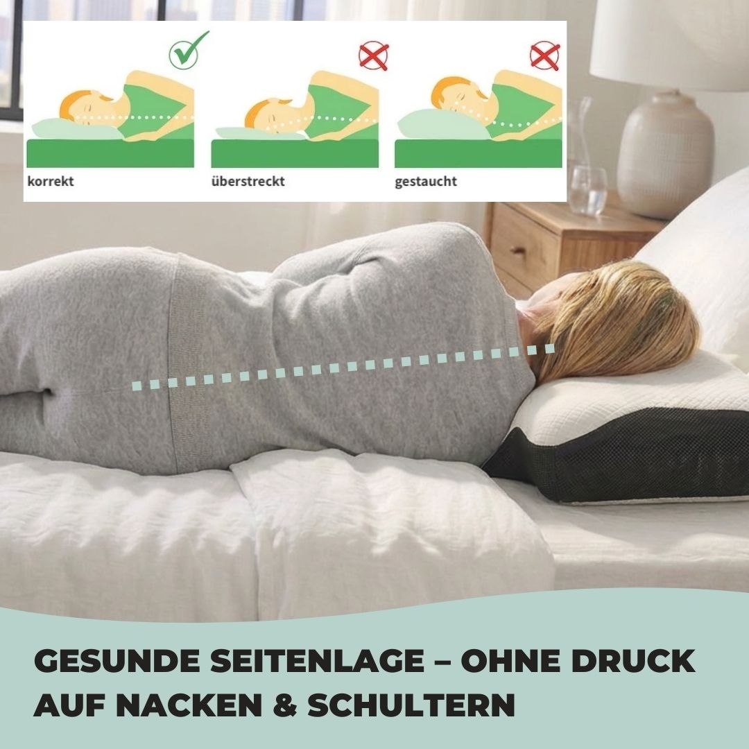 OrthoDream® Orthopädisches Kissen mit Memory-Foam